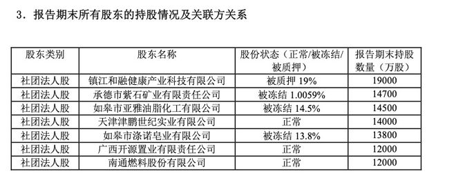 彩神vlll入口