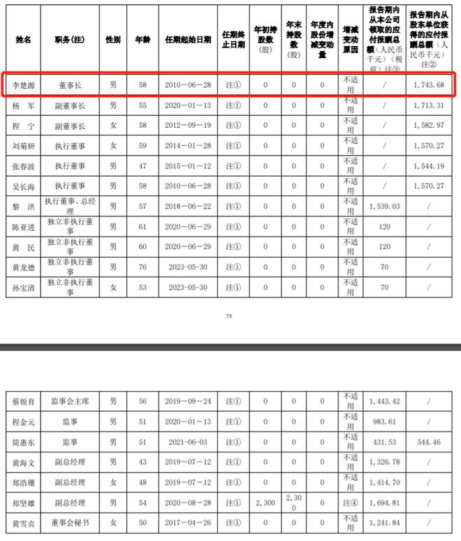 澳州幸運(yùn)10