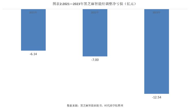 55世紀計劃網(wǎng)站