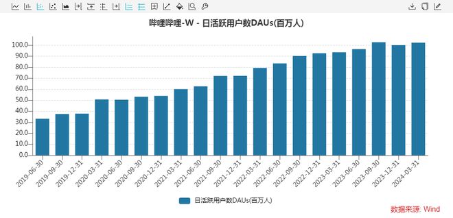 好運彩下載