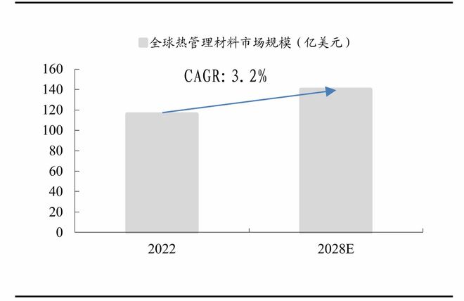 TCG彩票網站