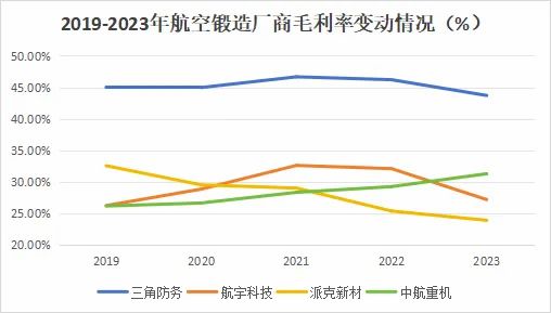 百姓彩票網(wǎng)地址