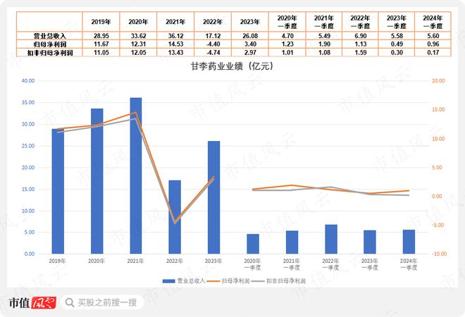 全民彩票官網(wǎng)