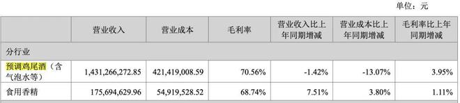 KB証券