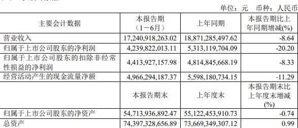 贏多多彩票網(wǎng)址