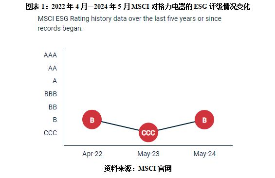 365速發(fā)國(guó)際官網(wǎng)