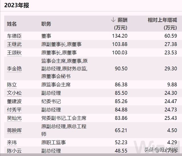 彩神爭8誰與爭鋒