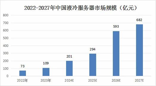 大眾彩票登錄用戶注冊