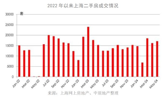 趣購彩登錄