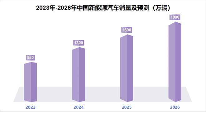 高德娛樂