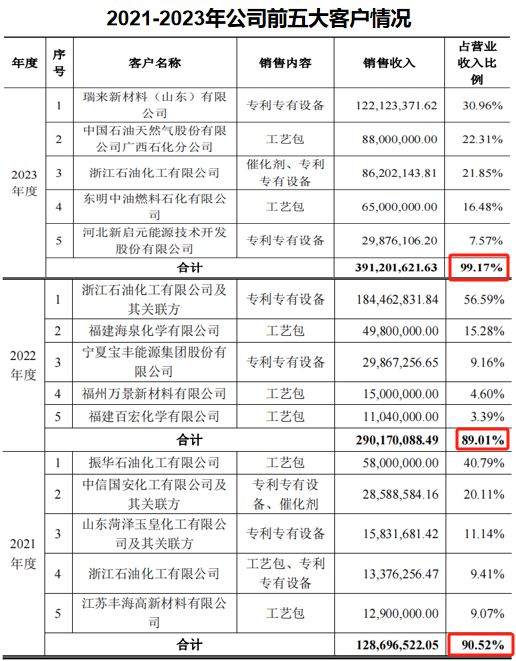 百姓彩票手機官網(wǎng)登錄