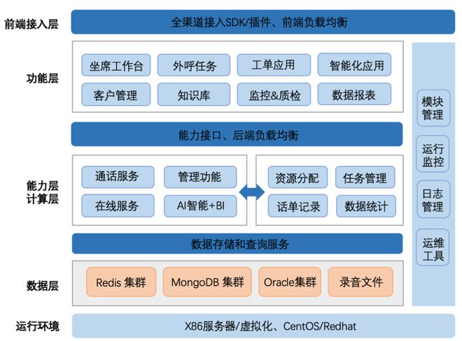 彩九c9下載