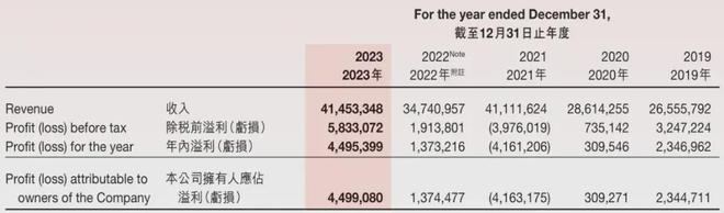 彩神彩票官網(wǎng)登錄平臺(tái)