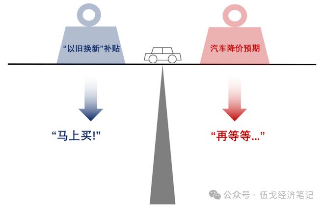 1分快3全天精準計劃