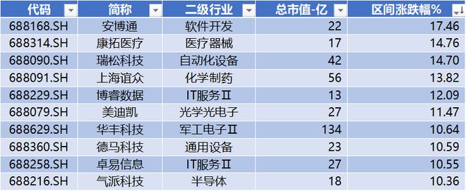 雨燕體育直播