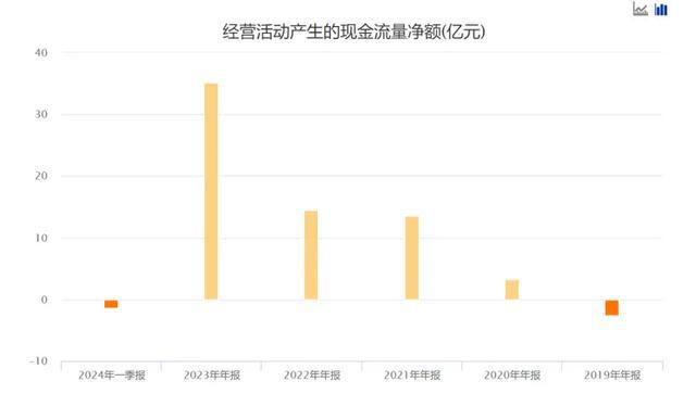 盈彩網(wǎng)下載安裝