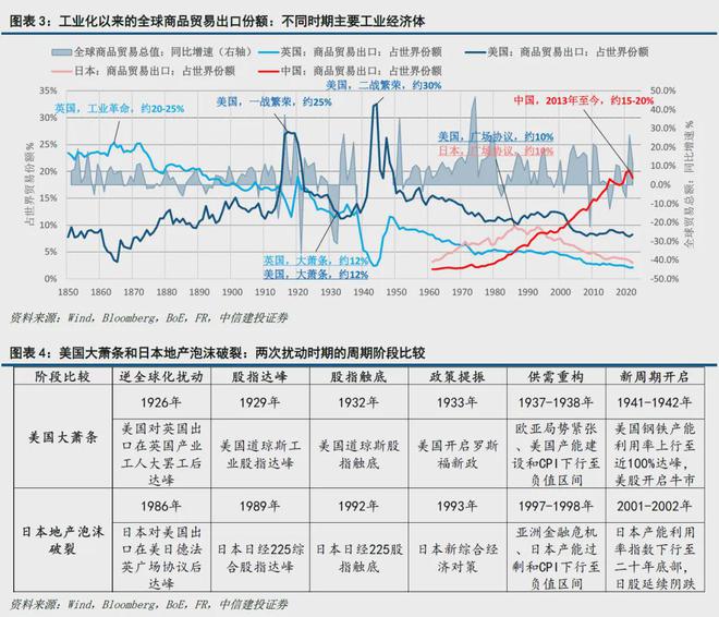 趣購彩登錄