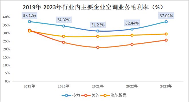 網(wǎng)盟彩票首頁用戶注冊