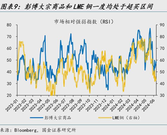 全民贏三張