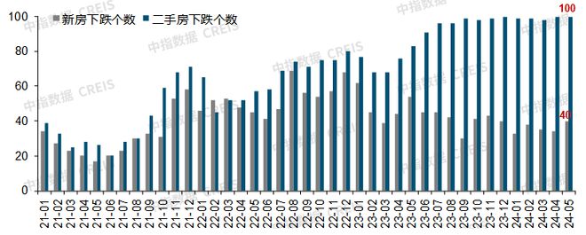 趣購彩登錄