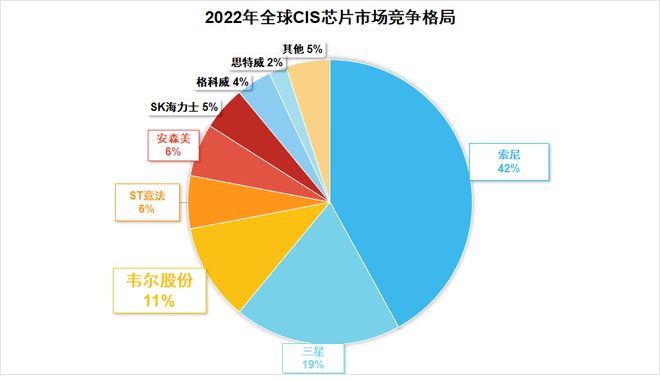 易彩網(wǎng)官方app