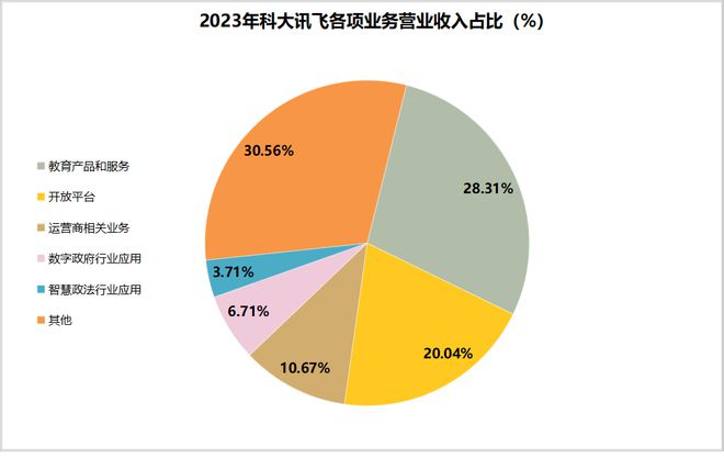 快盈IV在線網(wǎng)址登錄