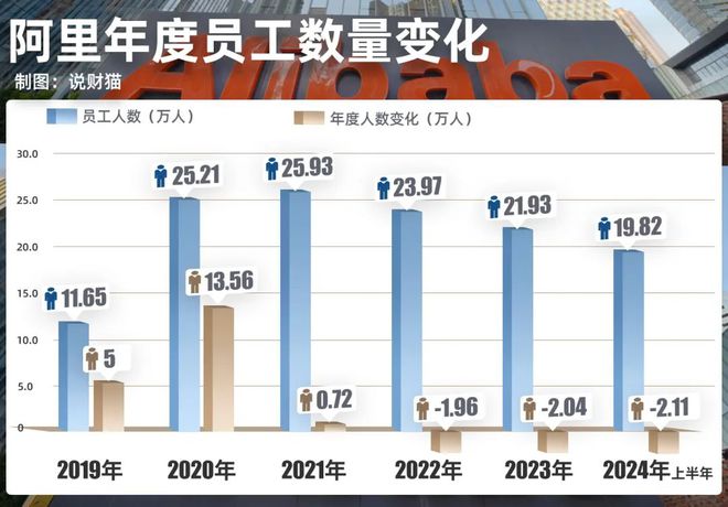 55世紀(jì)入口