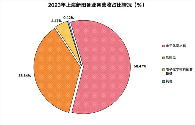 神彩爭(zhēng)霸誰(shuí)與爭(zhēng)鋒官方入口