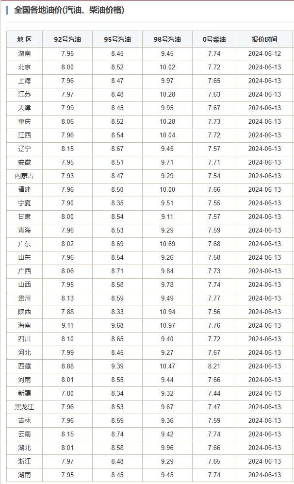 1分快3全天精準(zhǔn)計(jì)劃