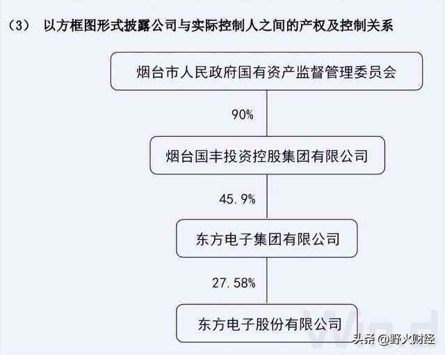 網(wǎng)盟彩票網(wǎng)