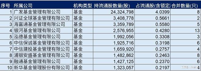 彩九c9下載