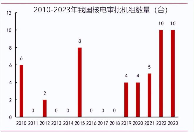 彩神vlll官網(wǎng)