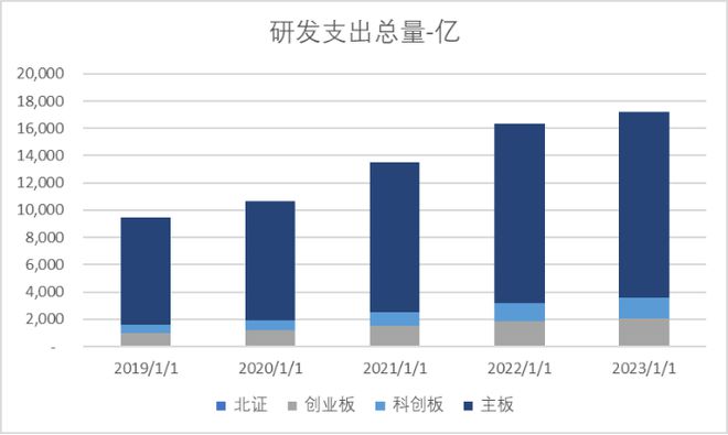 55世紀(jì)官方網(wǎng)站