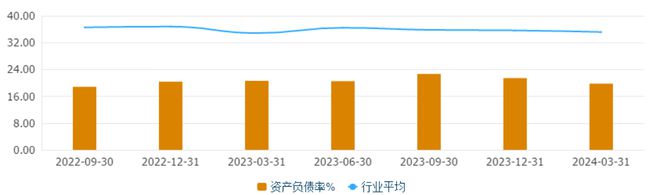 神彩爭(zhēng)霸誰(shuí)與爭(zhēng)鋒官方入口