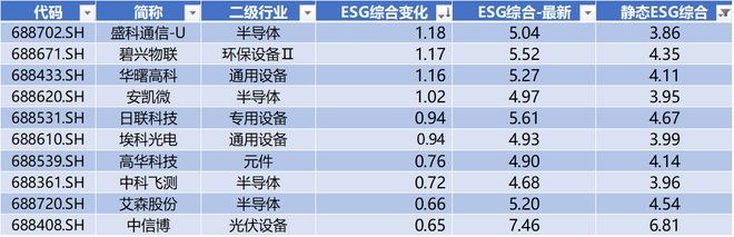 馬會傳真正版