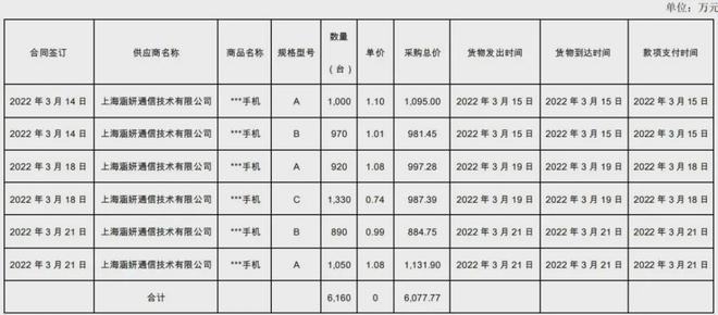 助贏軟件