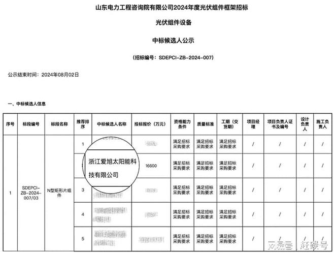 正規(guī)的大小單雙平臺(tái)