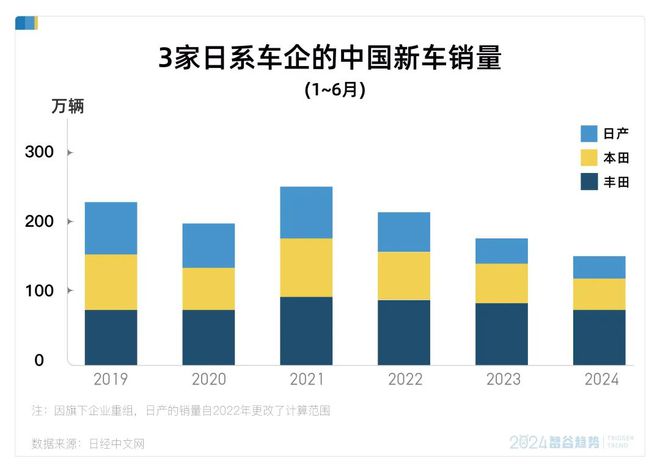 網(wǎng)信彩票我的賬戶