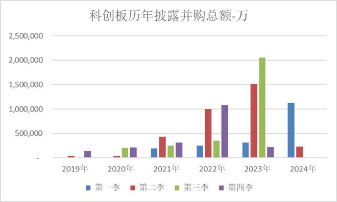 網(wǎng)信彩票注冊登錄大廳