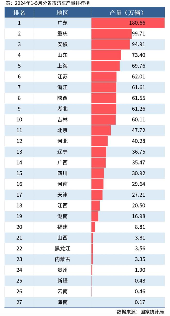 55世紀官網(wǎng)