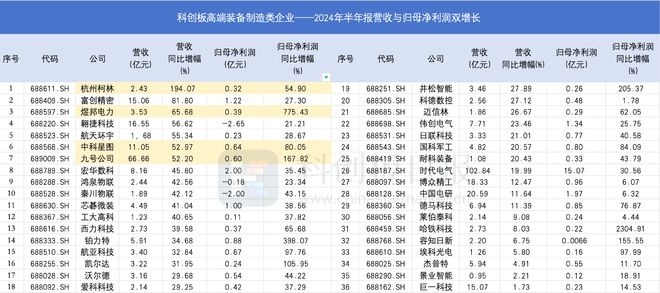 彩神v8登錄網(wǎng)站