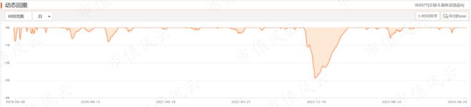 55世紀(jì)平臺(tái)