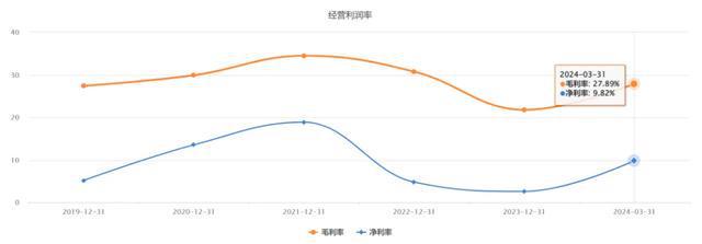 盈彩網(wǎng)下載安裝