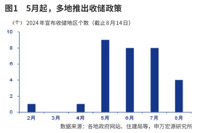 意大利聯(lián)郃聖保羅銀行基金