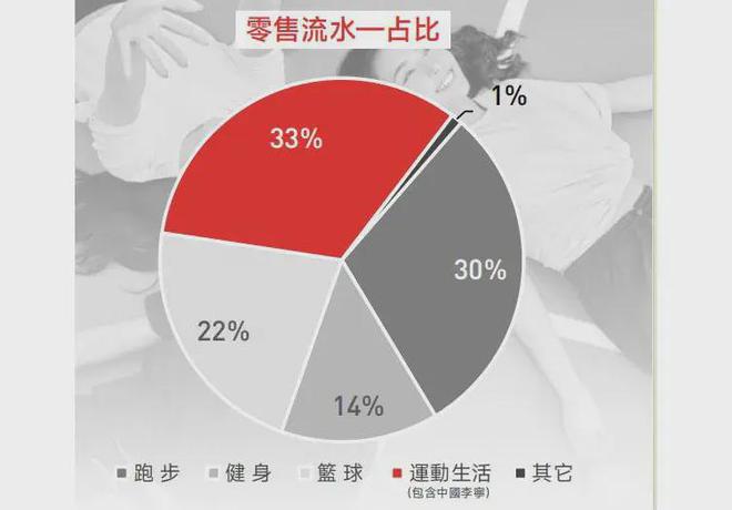 彩神彩票登錄注冊(cè)