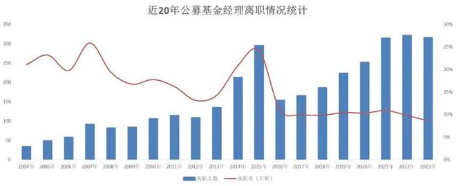 快盈IV登錄