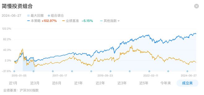 manbetx官方網(wǎng)站