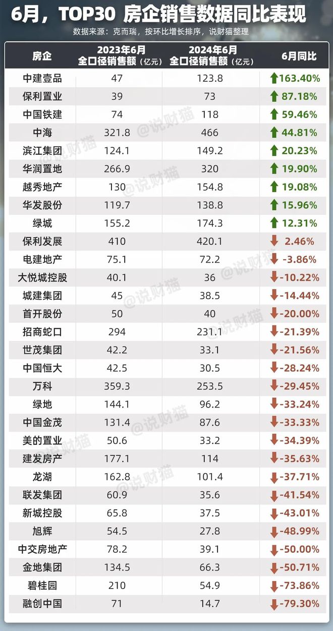 快3平臺推薦