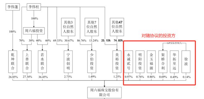 天天中彩票welcome 官網(wǎng)