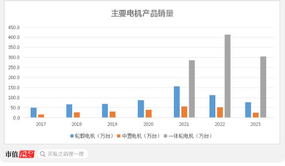 盈彩網(wǎng)下載安裝